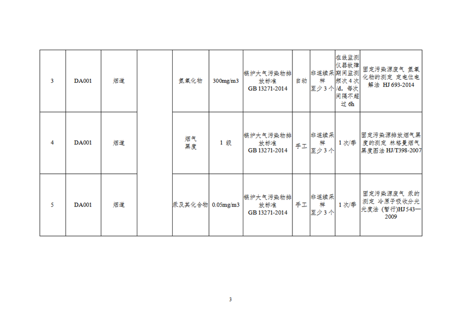 自行监测方案191111_02.png 自行监测方案191111_02.png