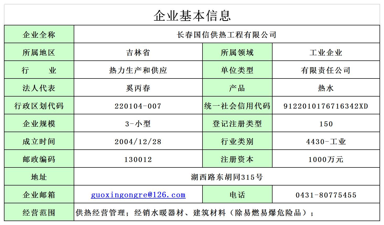 1 - 企业基本信息表(更新替换原有).jpg 1 - 企业基本信息表(更新替换原有).jpg